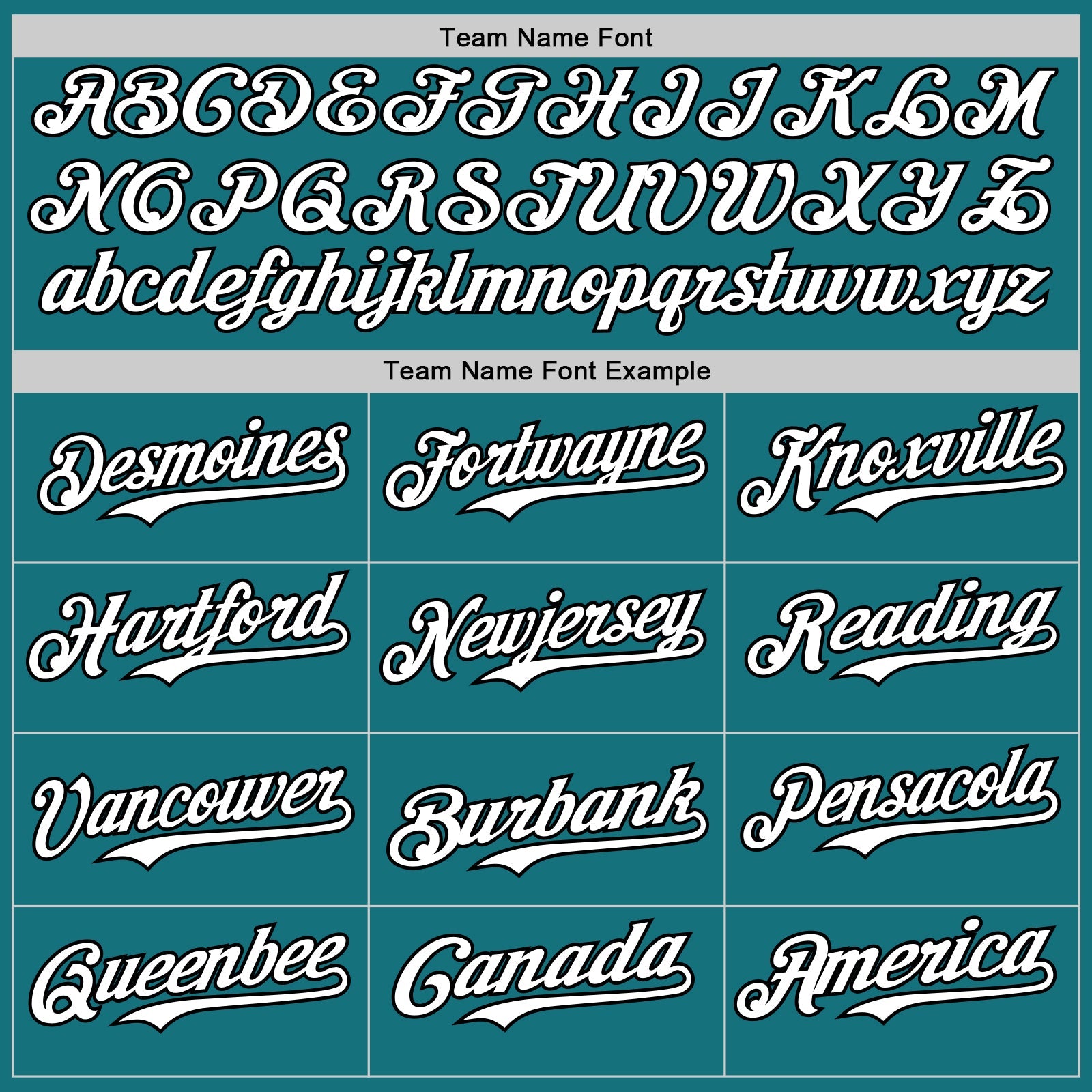 Custom Teal Black Pinstripe White Authentic Two Tone Baseball Jersey view 4