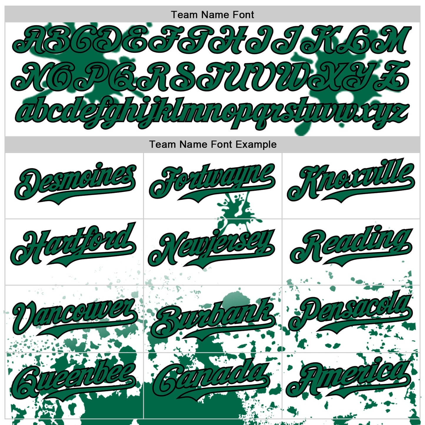 Custom White Kelly Green-Black Splatter Camo Two Tone Authentic Baseball Jersey view 4