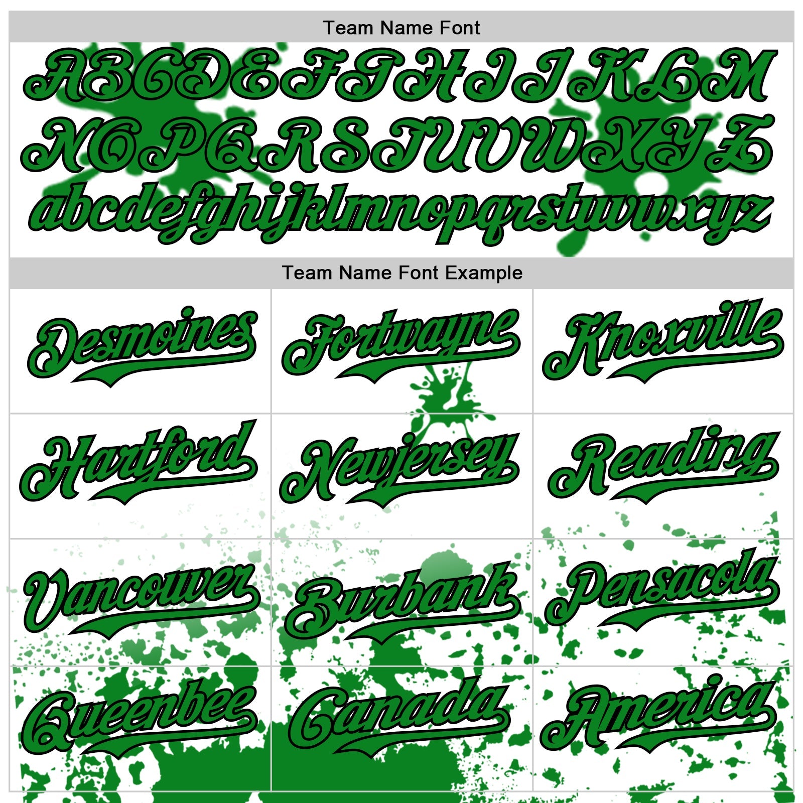 Custom White Grass Green Black Red-Yellow Splatter Camo Two Tone Authentic Baseball Jersey view 4