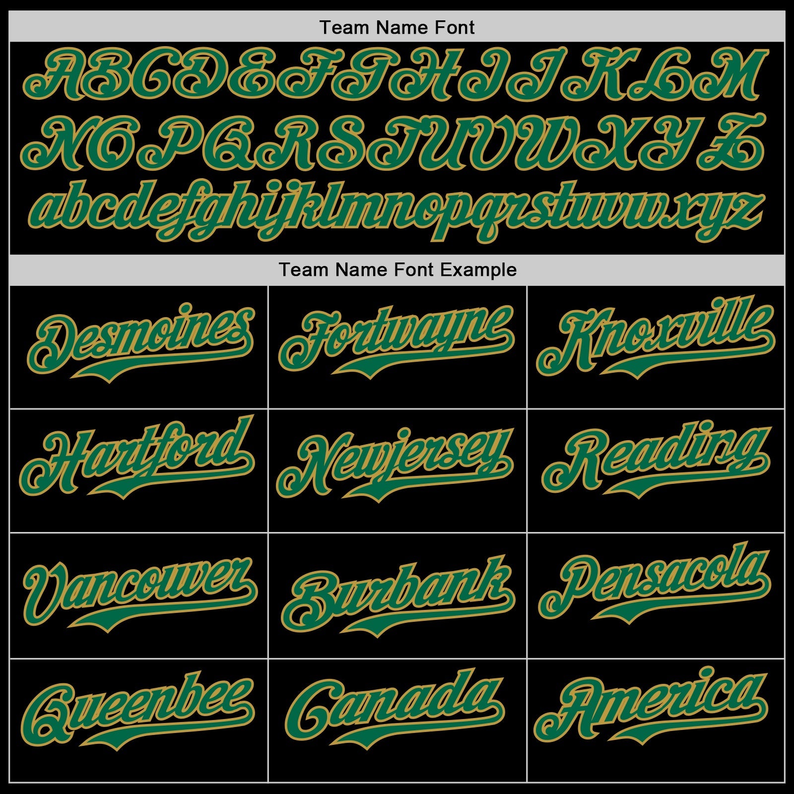 Custom Black Kelly Green-Old Gold Digital Camo Two Tone Authentic Baseball Jersey view 4