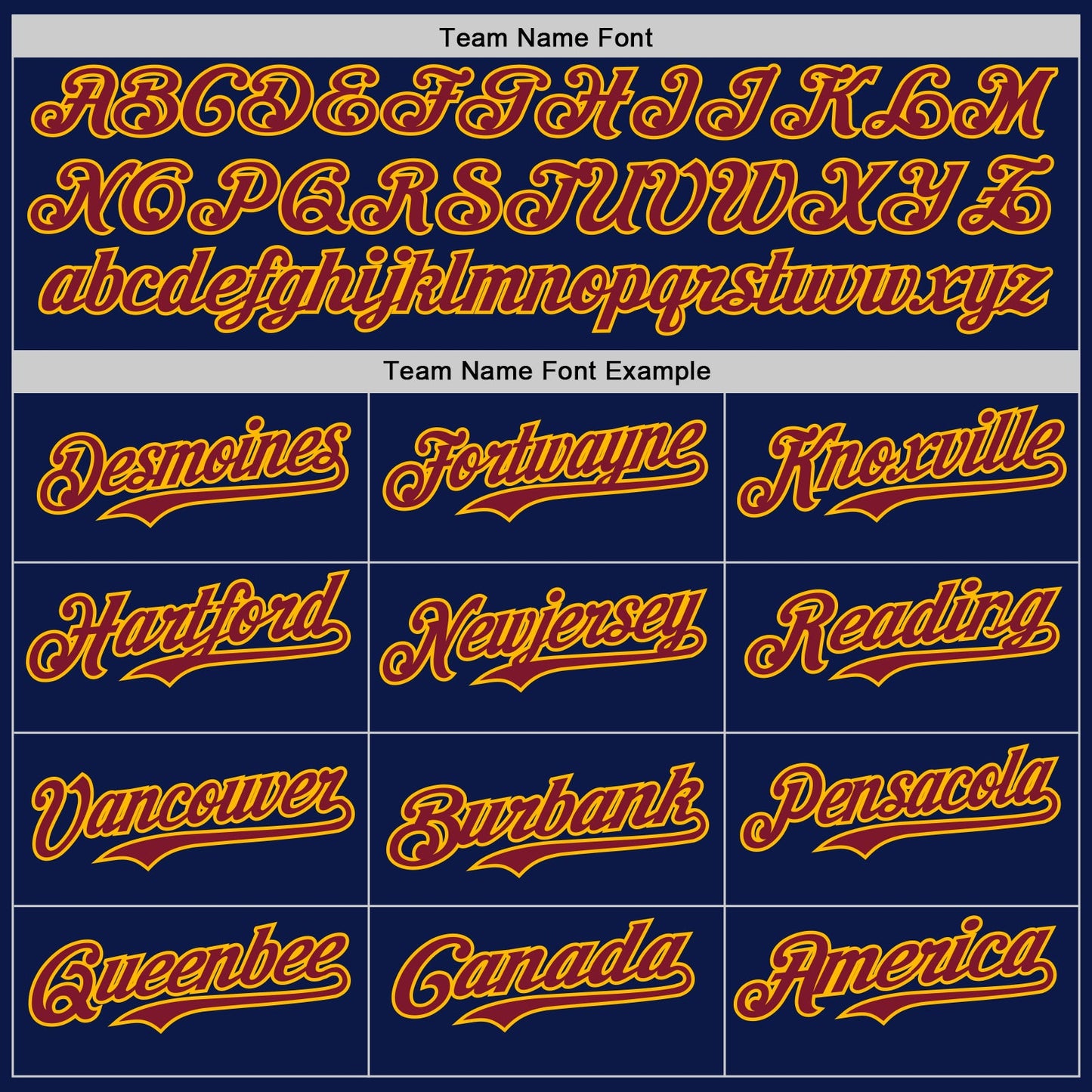 Custom Navy Crimson-Gold Digital Camo Two Tone Authentic Baseball Jersey view 4