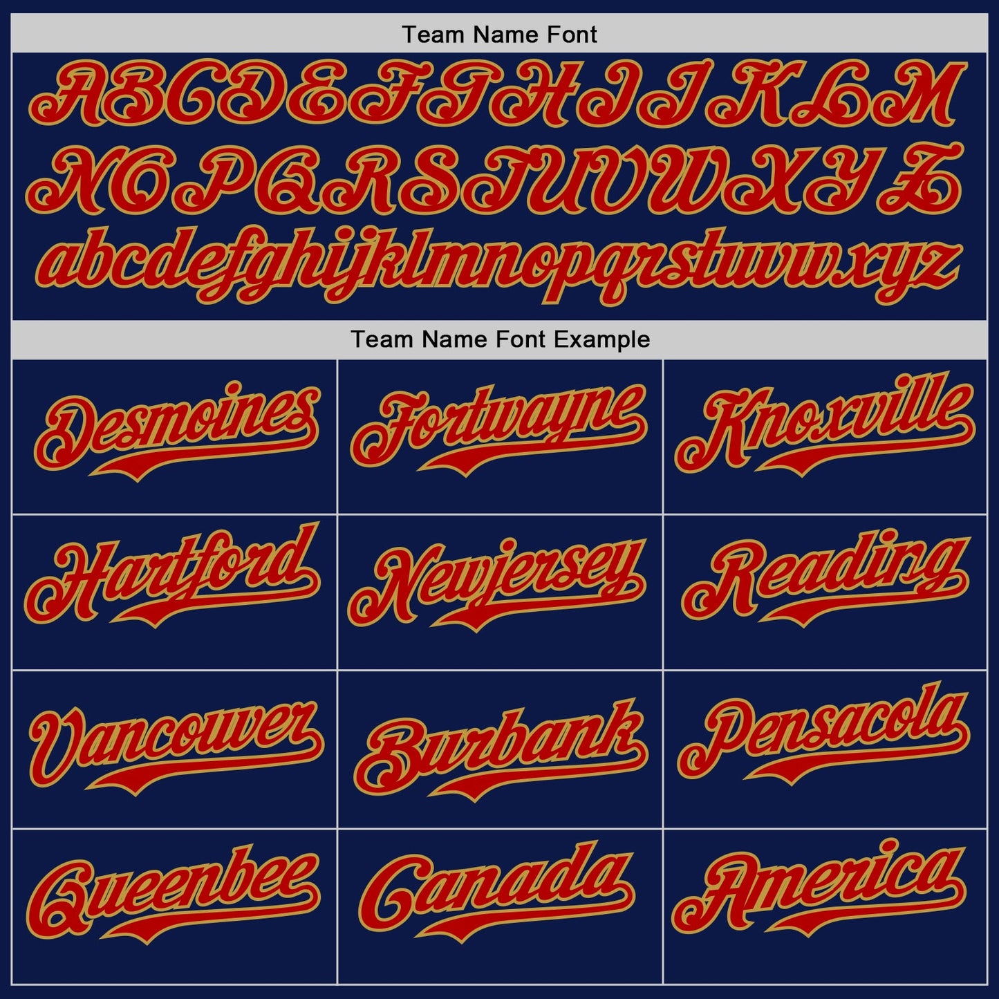 Custom Navy Red-Old Gold Digital Camo Two Tone Authentic Baseball Jersey view 4
