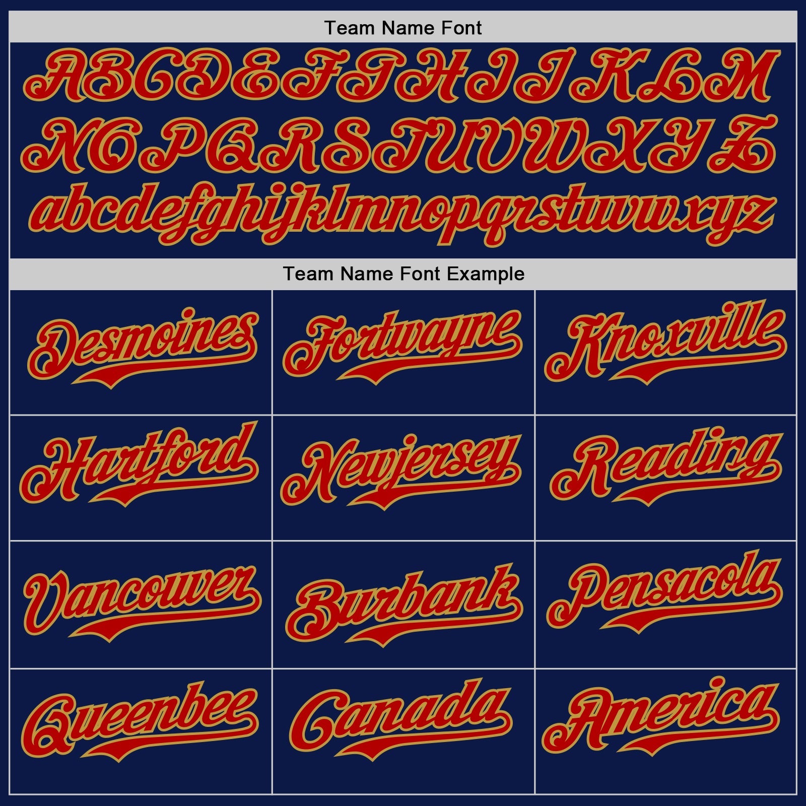 Custom Navy Red-Old Gold Digital Camo Two Tone Authentic Baseball Jersey view 4