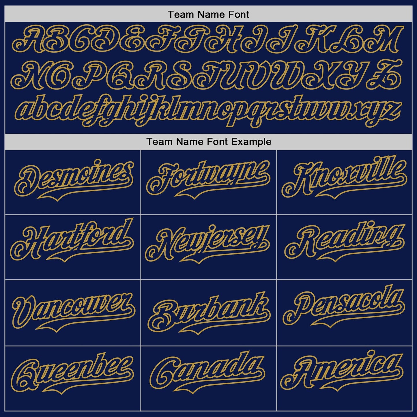 Custom Navy Old Gold Red-White Digital Camo Two Tone Authentic Baseball Jersey view 4