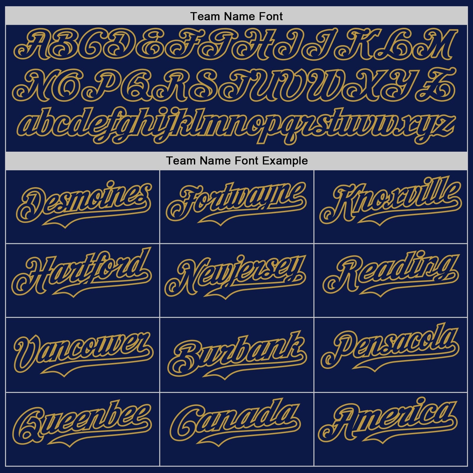 Custom Navy Old Gold Red-White Digital Camo Two Tone Authentic Baseball Jersey view 4
