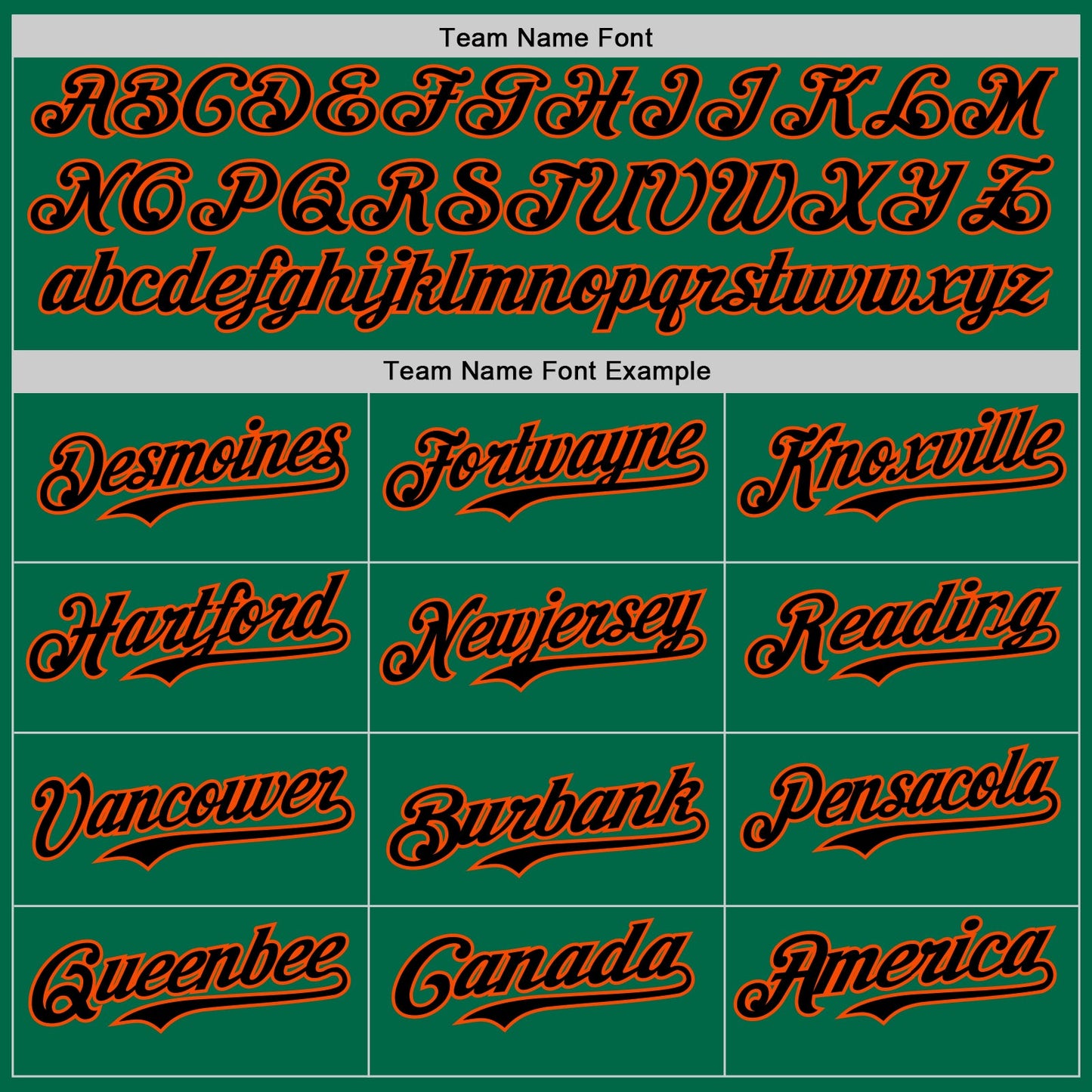 Custom Kelly Green Black Orange-White Digital Camo Two Tone Authentic Baseball Jersey view 4