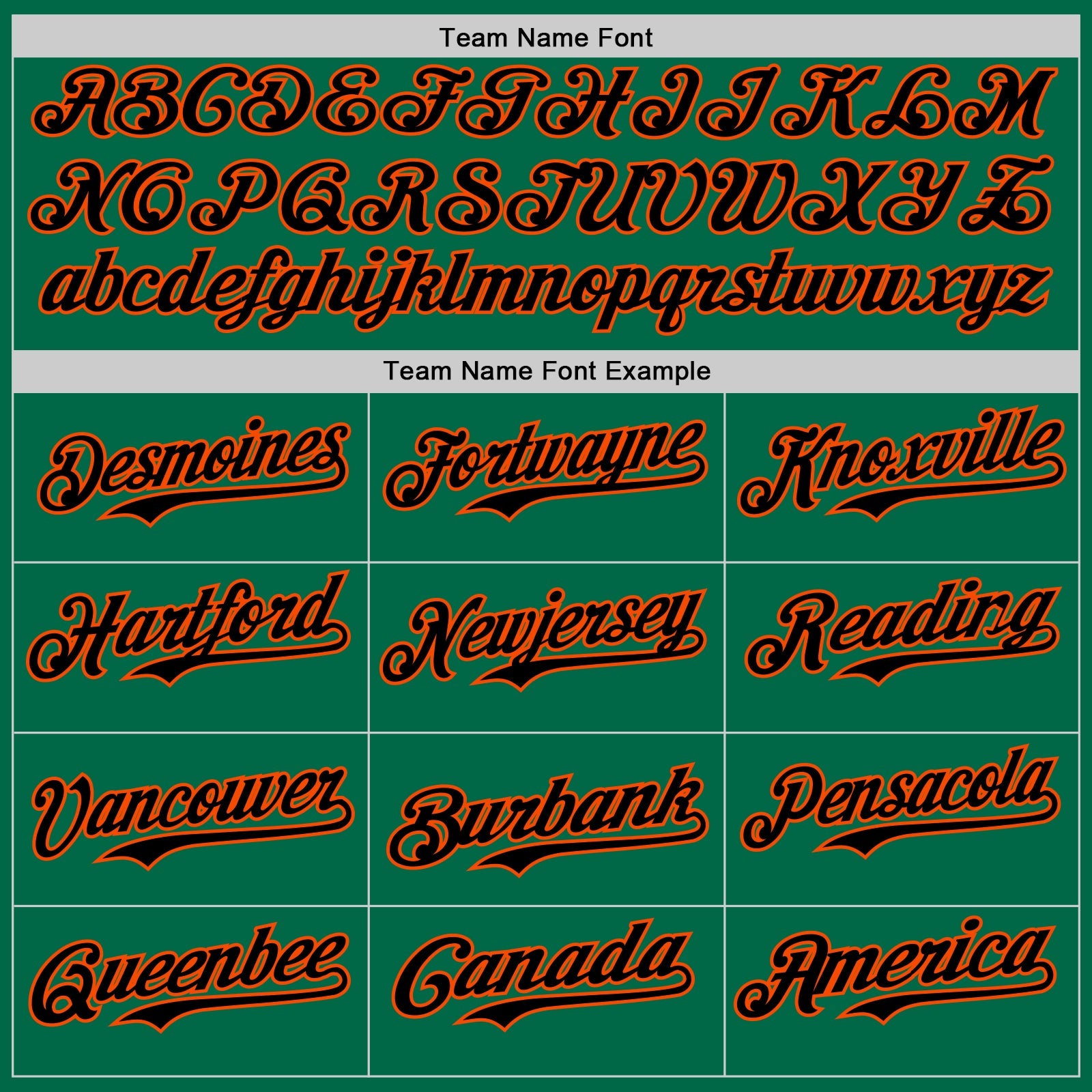 Custom Kelly Green Black Orange-White Digital Camo Two Tone Authentic Baseball Jersey view 4