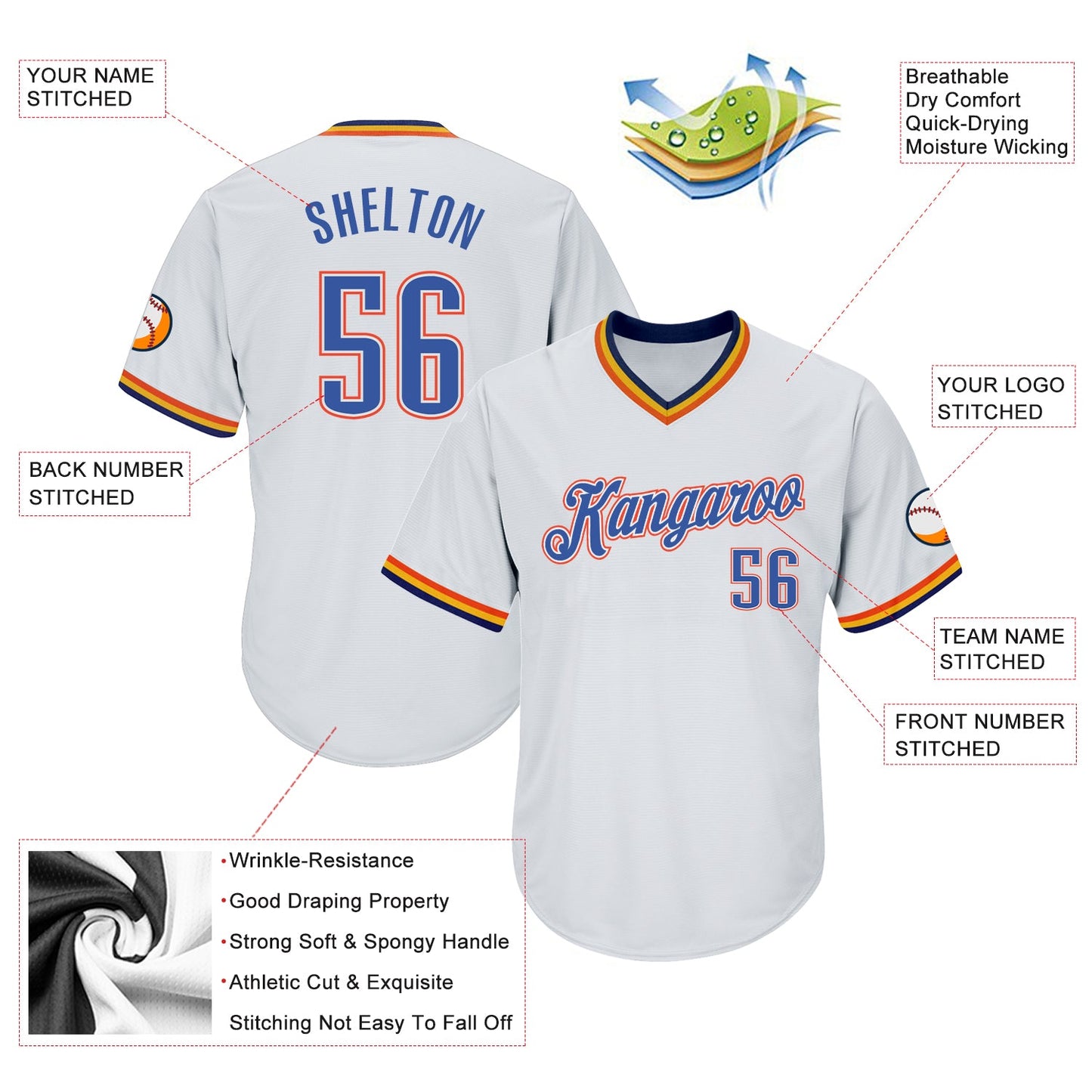 Custom White Blue Navy-Orange Authentic Throwback Rib-Knit Baseball Jersey Shirt view 4