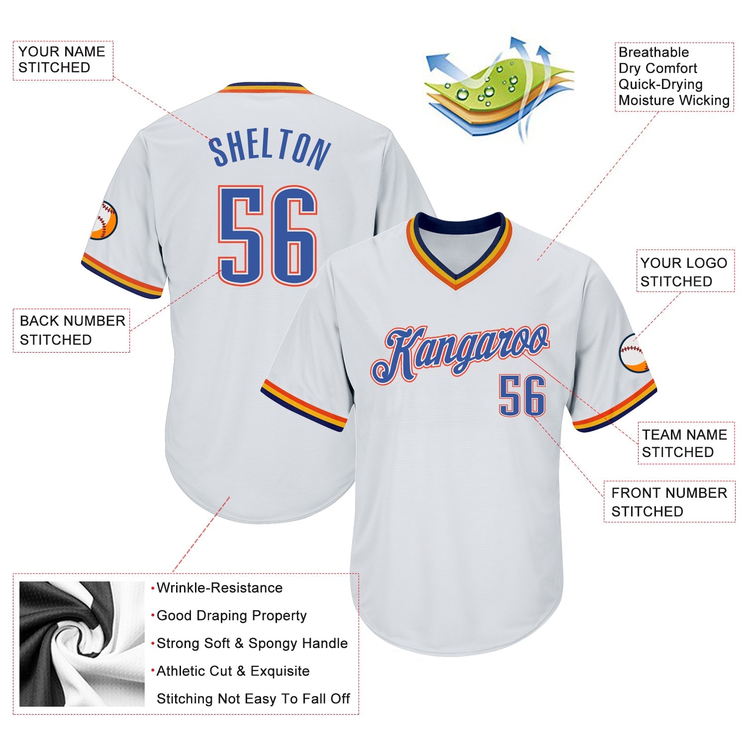 Custom White Blue Navy-Orange Authentic Throwback Rib-Knit Baseball Jersey Shirt view 4