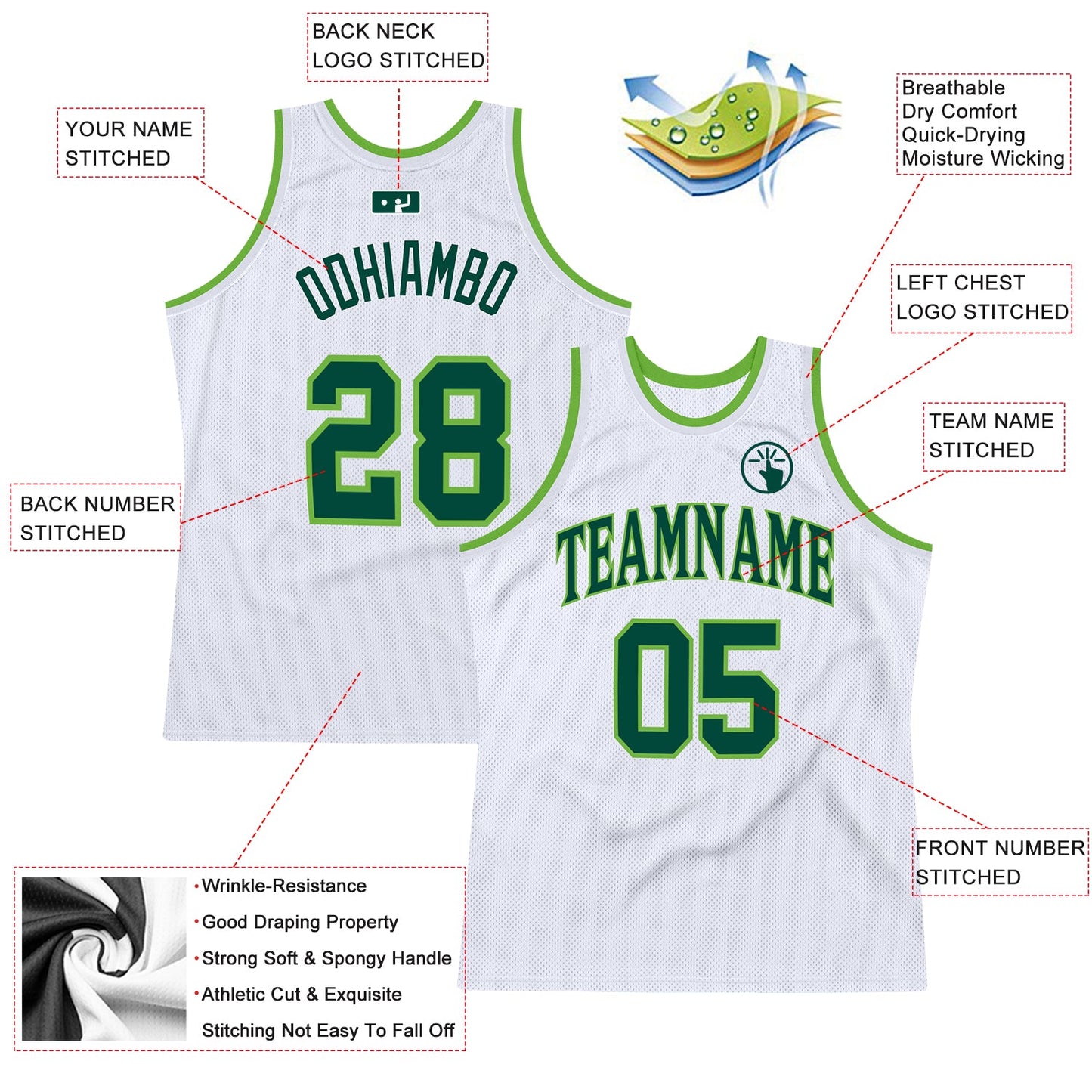 Custom White Hunter Green-Neon Green Authentic Throwback Basketball Jersey view 2