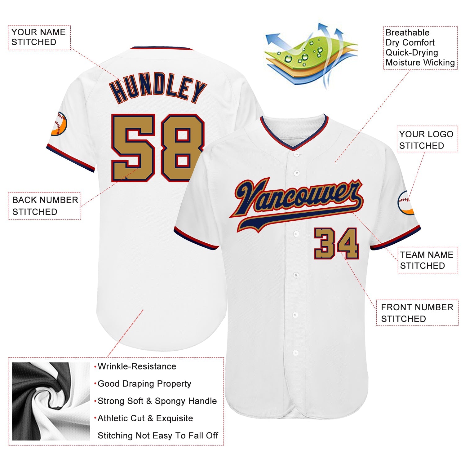 Custom White Old Gold-Navy Authentic Baseball Jersey view 3
