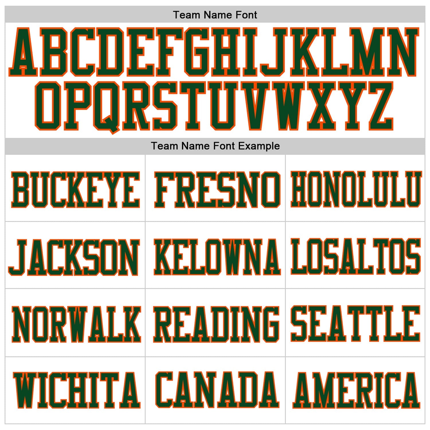 Custom White Green-Orange Mesh Authentic Football Jersey view 3