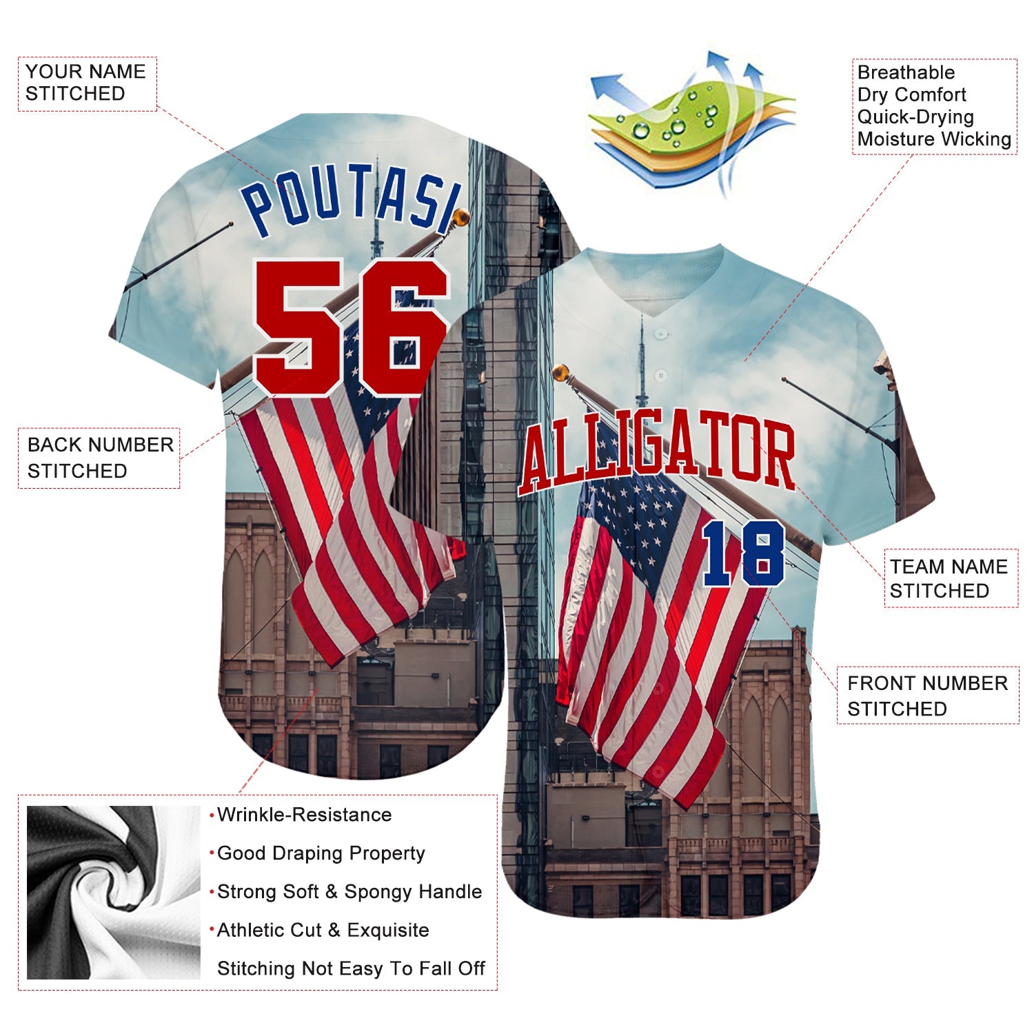 Custom White Red-Royal 3D American Flag Fashion Authentic Baseball Jersey view 3