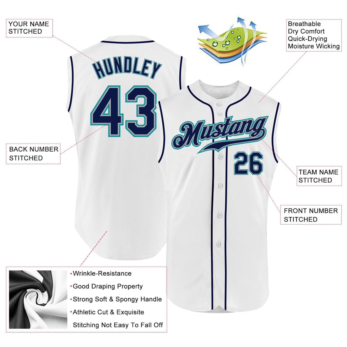 Custom White Navy-Teal Authentic Sleeveless Baseball Jersey view 2