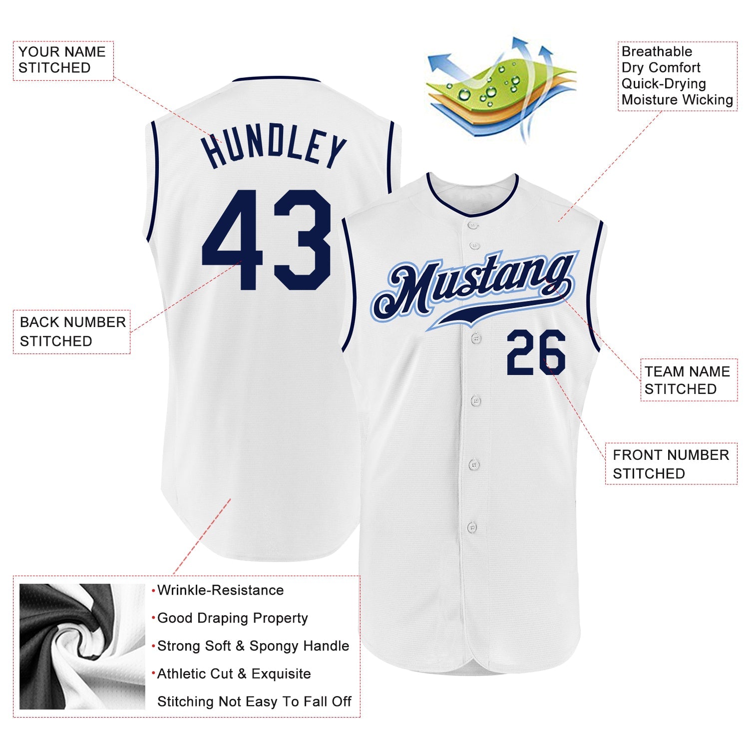 Custom White Navy Authentic Sleeveless Baseball Jersey view 2