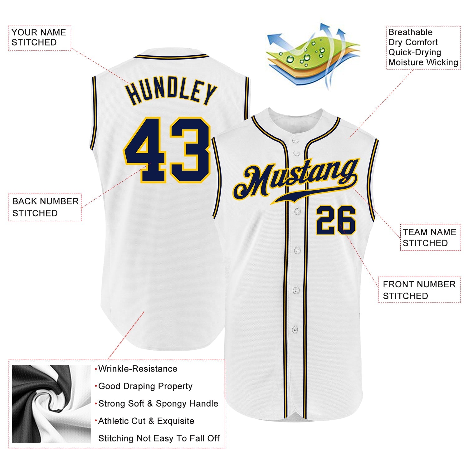 Custom White Navy-Gold Authentic Sleeveless Baseball Jersey view 2