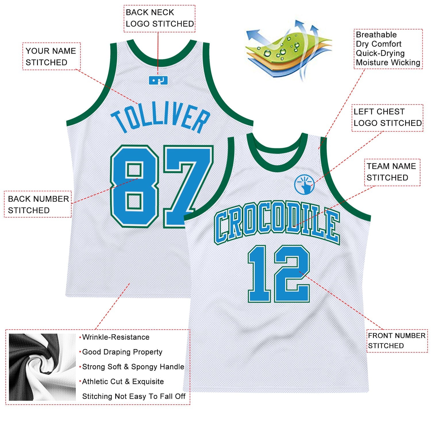 Custom White Blue-Kelly Green Authentic Throwback Basketball Jersey view 2