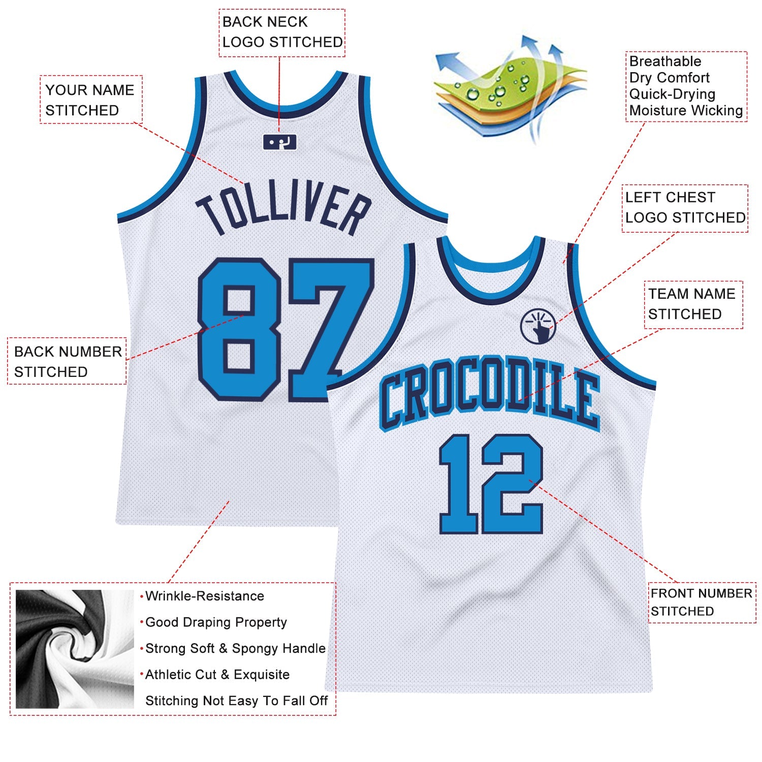 Custom White Blue-Navy Authentic Throwback Basketball Jersey view 2