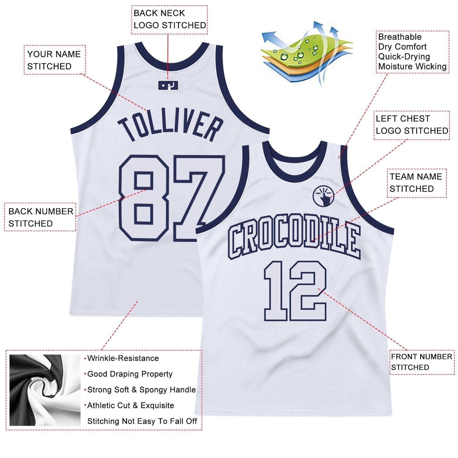 Custom White White-Navy Authentic Throwback Basketball Jersey view 2