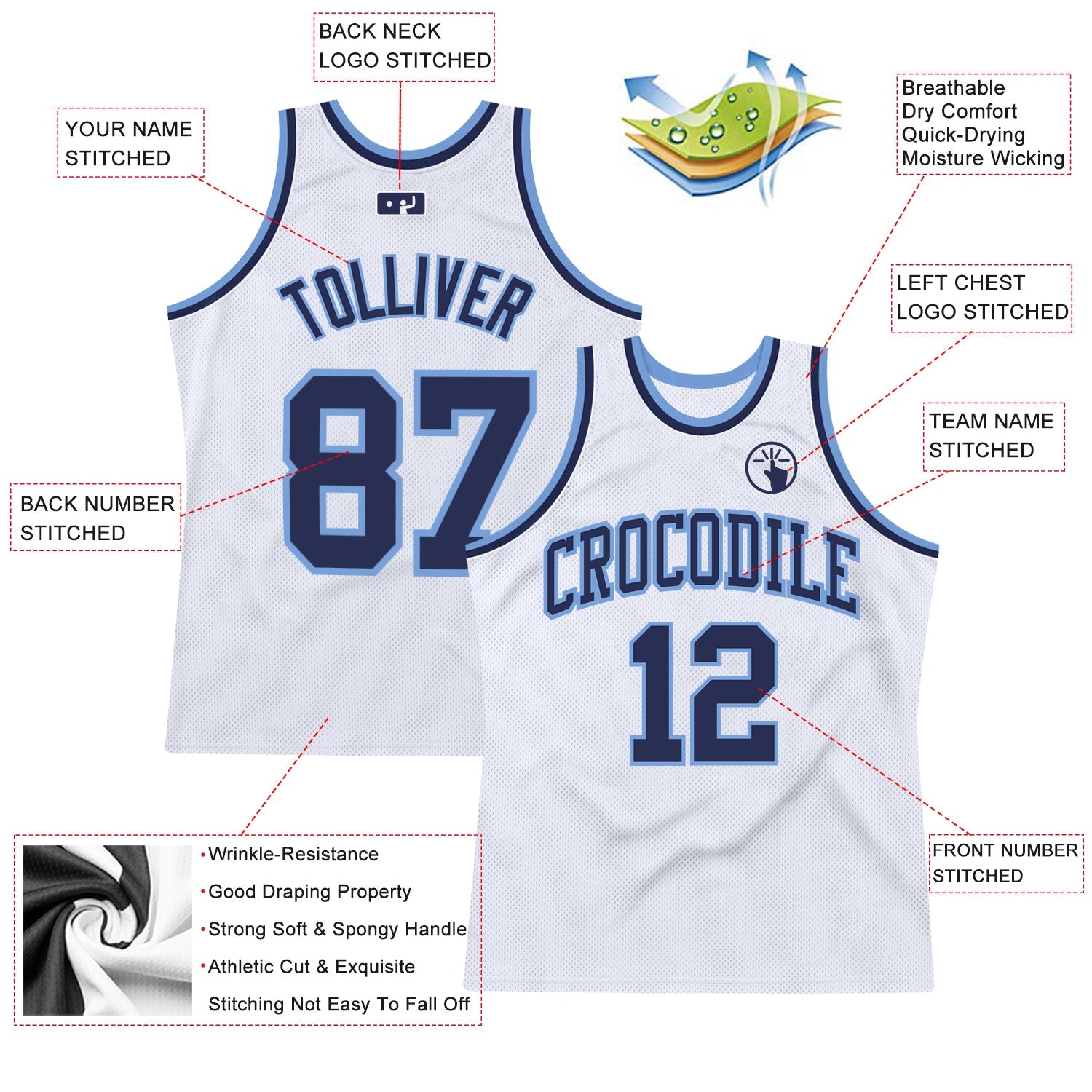 Custom White Navy-Light Blue Authentic Throwback Basketball Jersey view 2