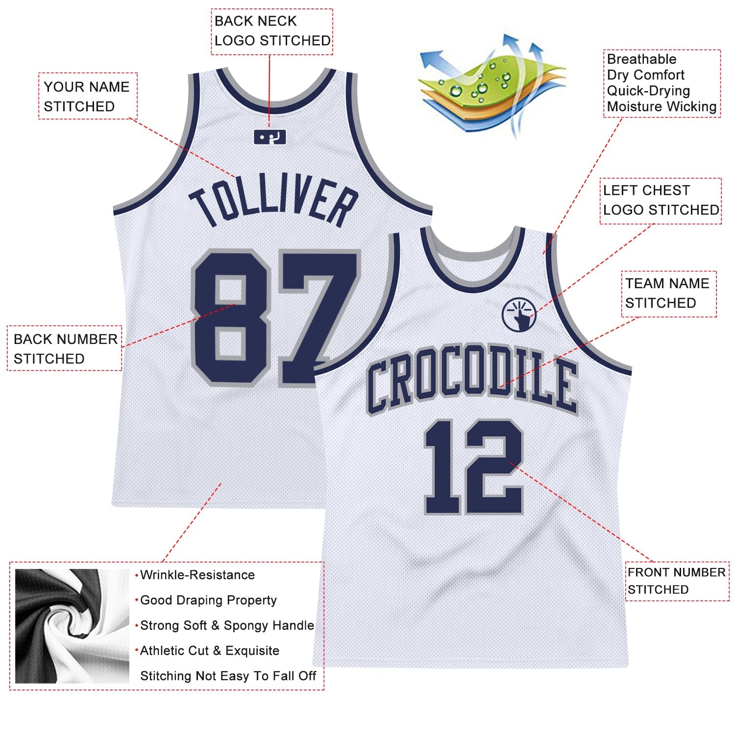 Custom White Navy-Gray Authentic Throwback Basketball Jersey view 2