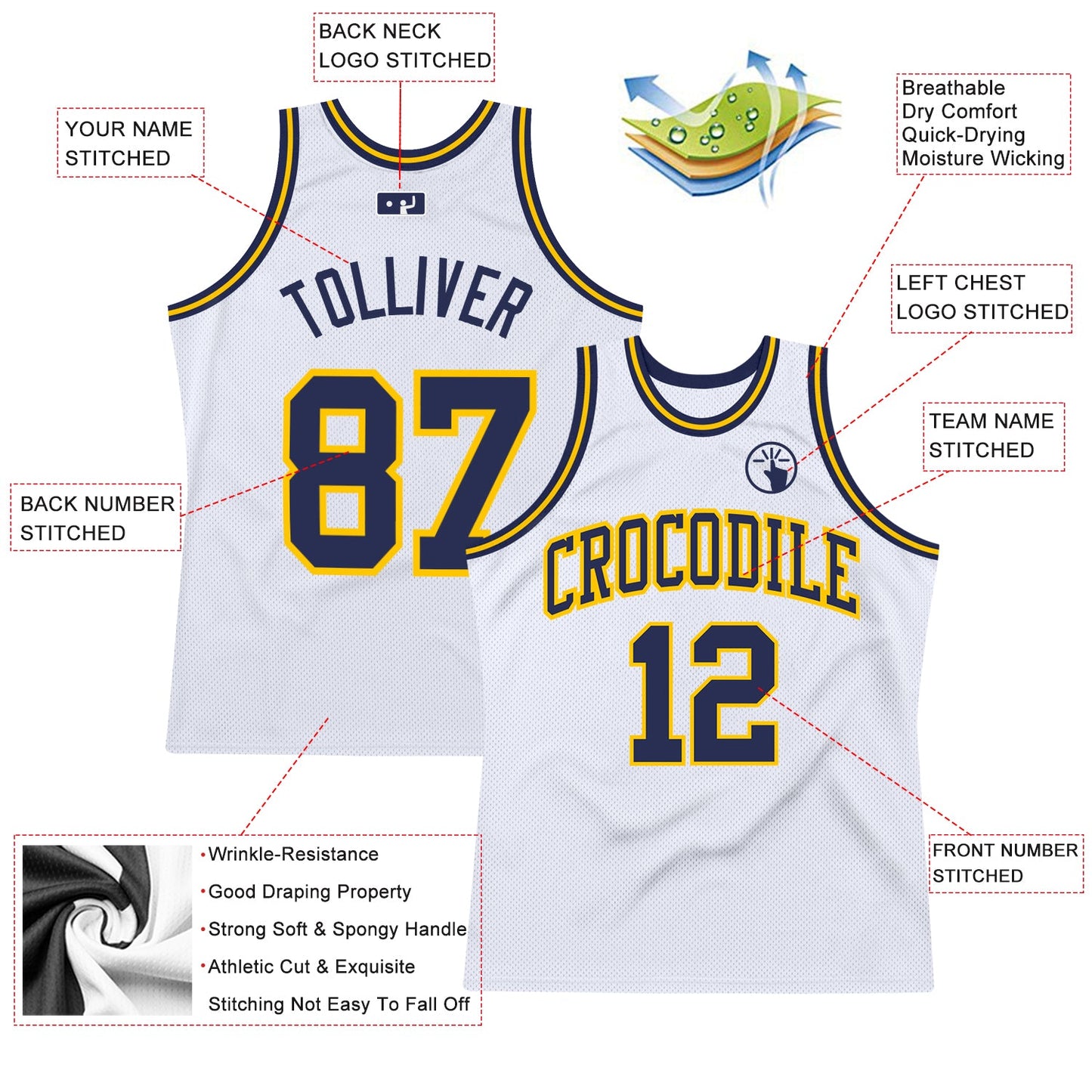 Custom White Navy-Gold Authentic Throwback Basketball Jersey view 2