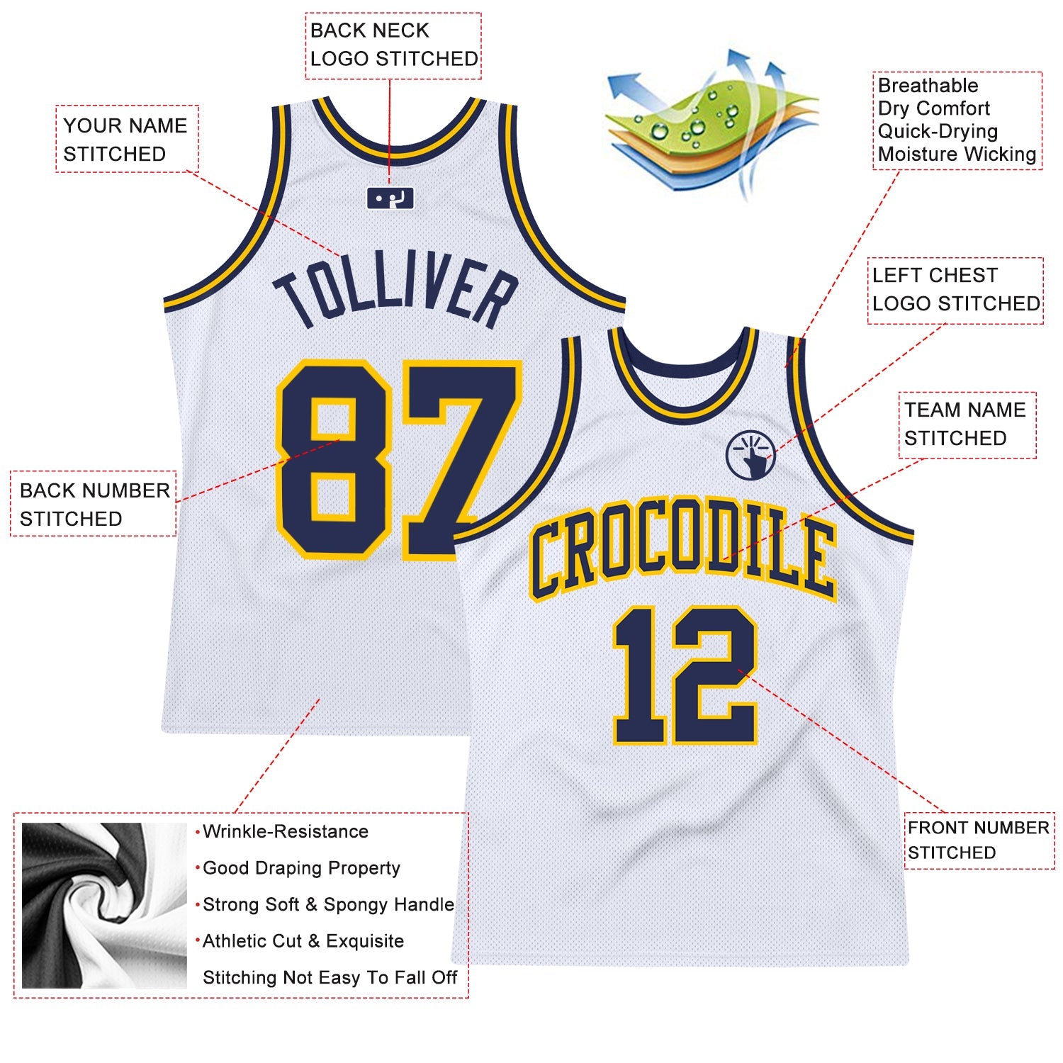 Custom White Navy-Gold Authentic Throwback Basketball Jersey view 2