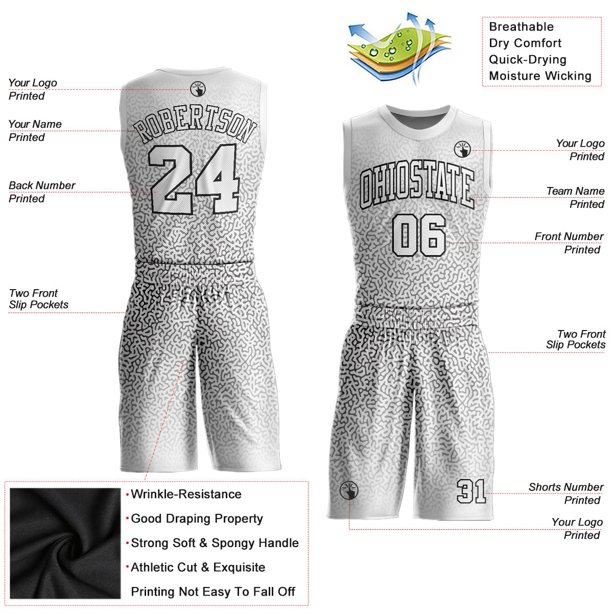 Custom White White-Black Round Neck Sublimation Basketball Uniform Jersey view 2