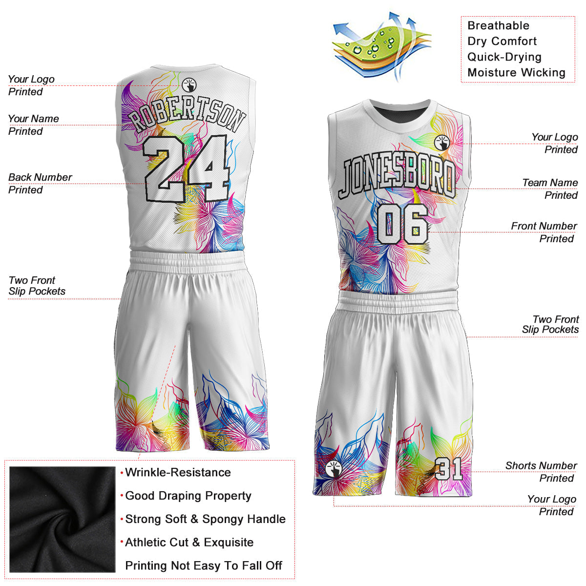 Custom White White-Black Round Neck Sublimation Basketball Uniform Jersey view 2