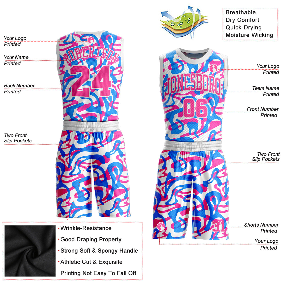 Custom White Pink-Light Blue Music Festival Round Neck Sublimation Basketball Uniform Jersey view 2