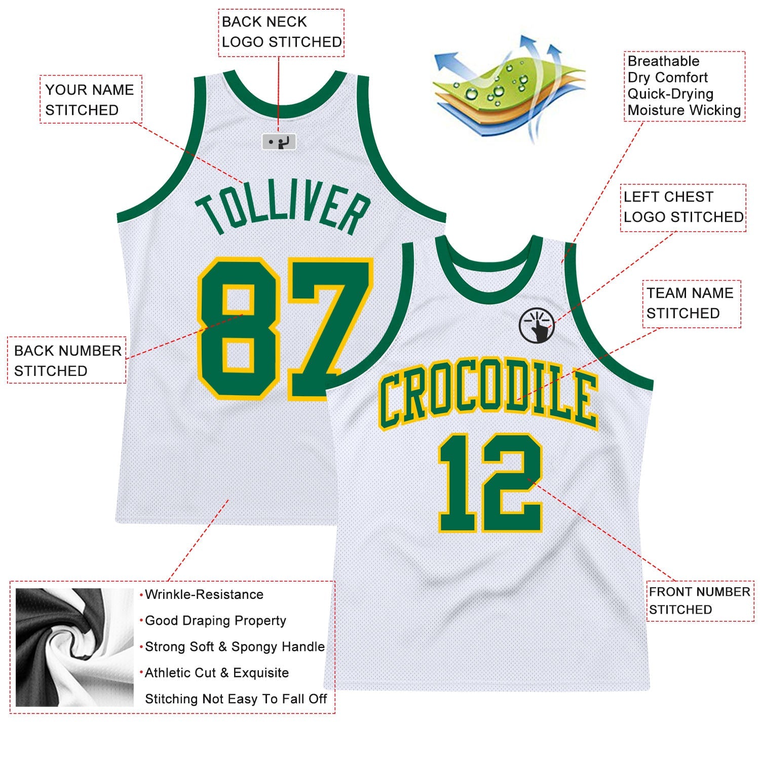 Custom White Kelly Green-Gold Authentic Throwback Basketball Jersey view 2