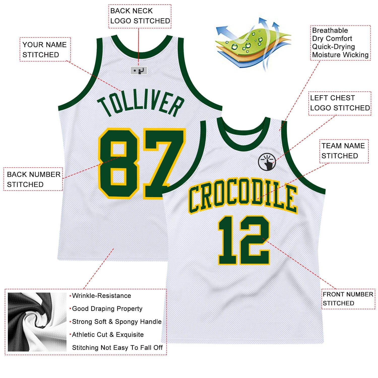 Custom White Green-Gold Authentic Throwback Basketball Jersey view 3