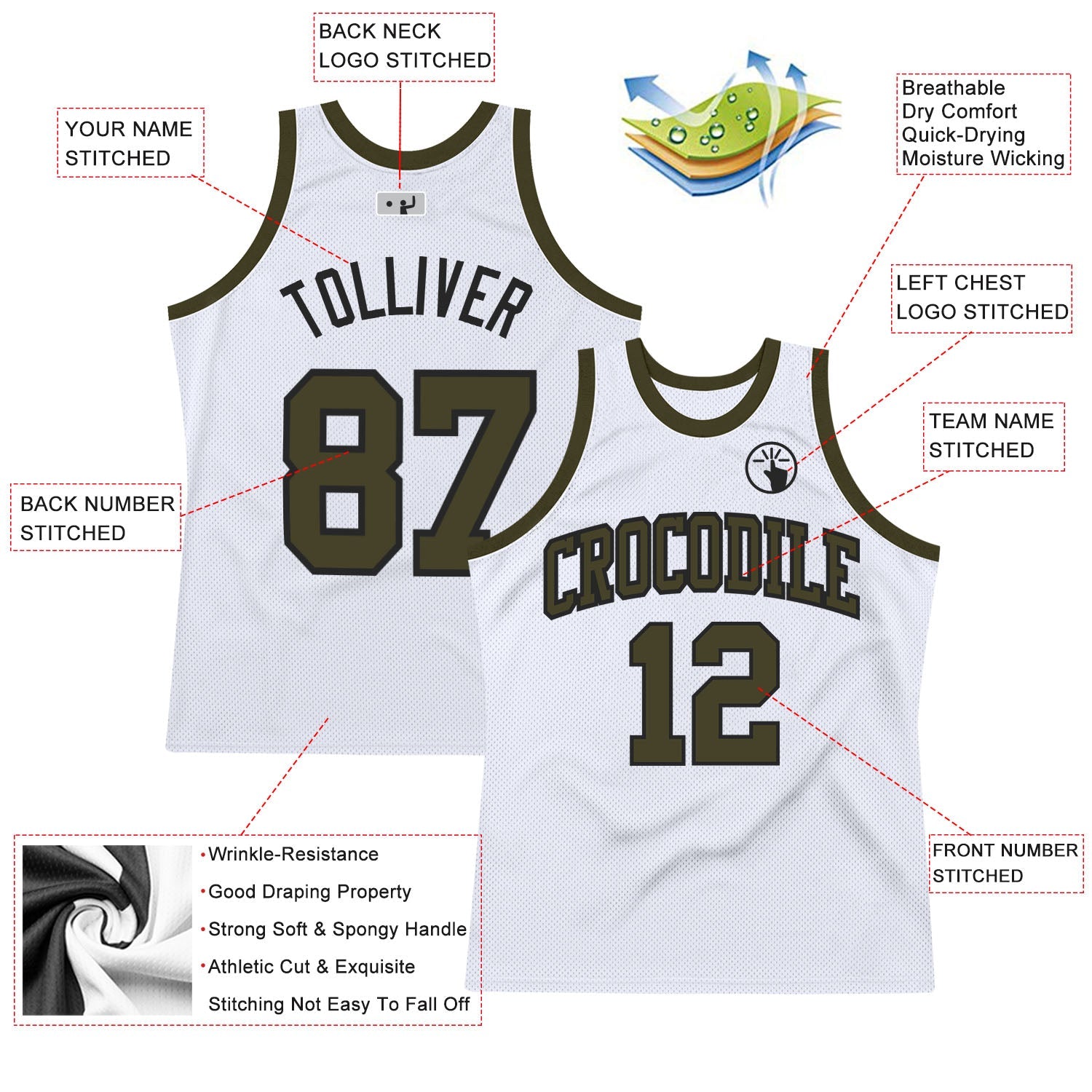 Custom White Olive-Black Authentic Throwback Basketball Jersey view 2