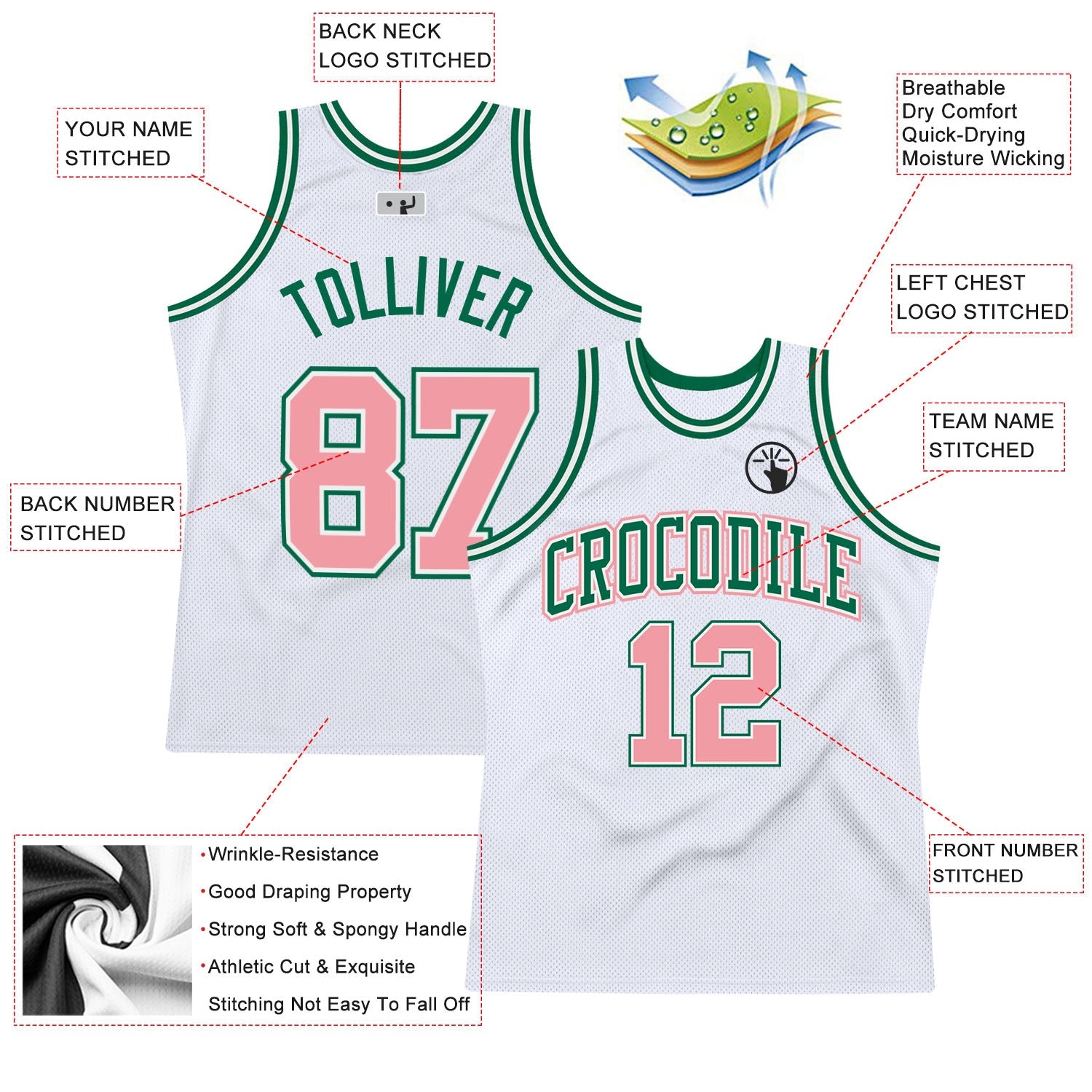 Custom White Medium Pink-Kelly Green Authentic Throwback Basketball Jersey view 2
