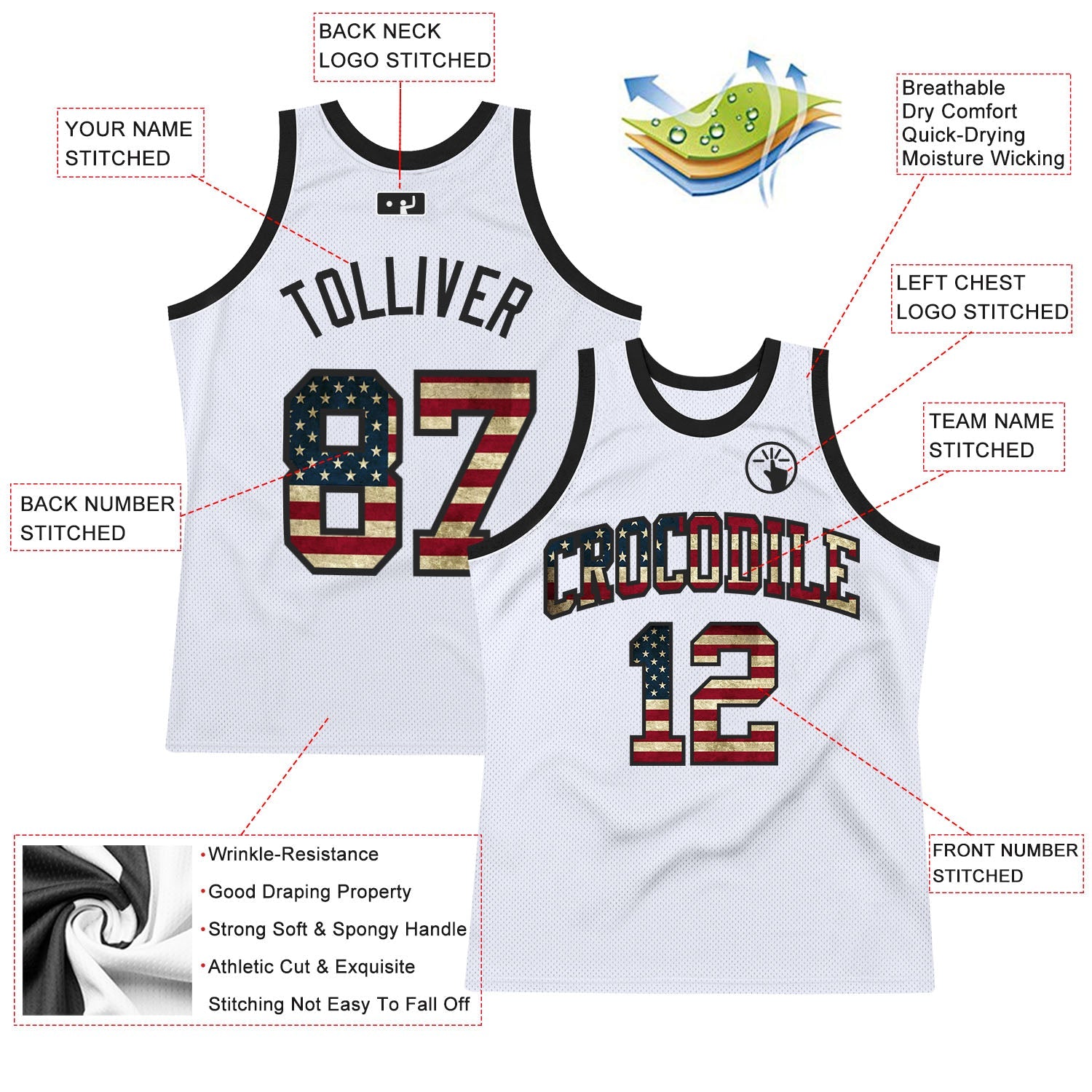 Custom White Vintage USA Flag-Black Authentic Throwback Basketball Jersey view 2