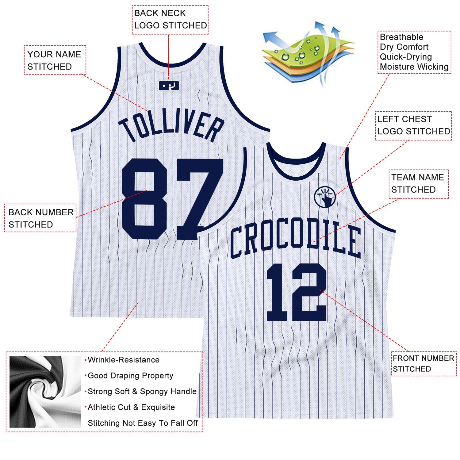 Custom White Navy Pinstripe Navy Authentic Basketball Jersey view 2