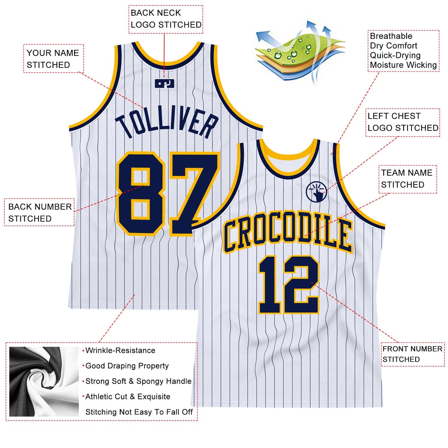Custom White Navy Pinstripe Navy-Gold Authentic Basketball Jersey view 2