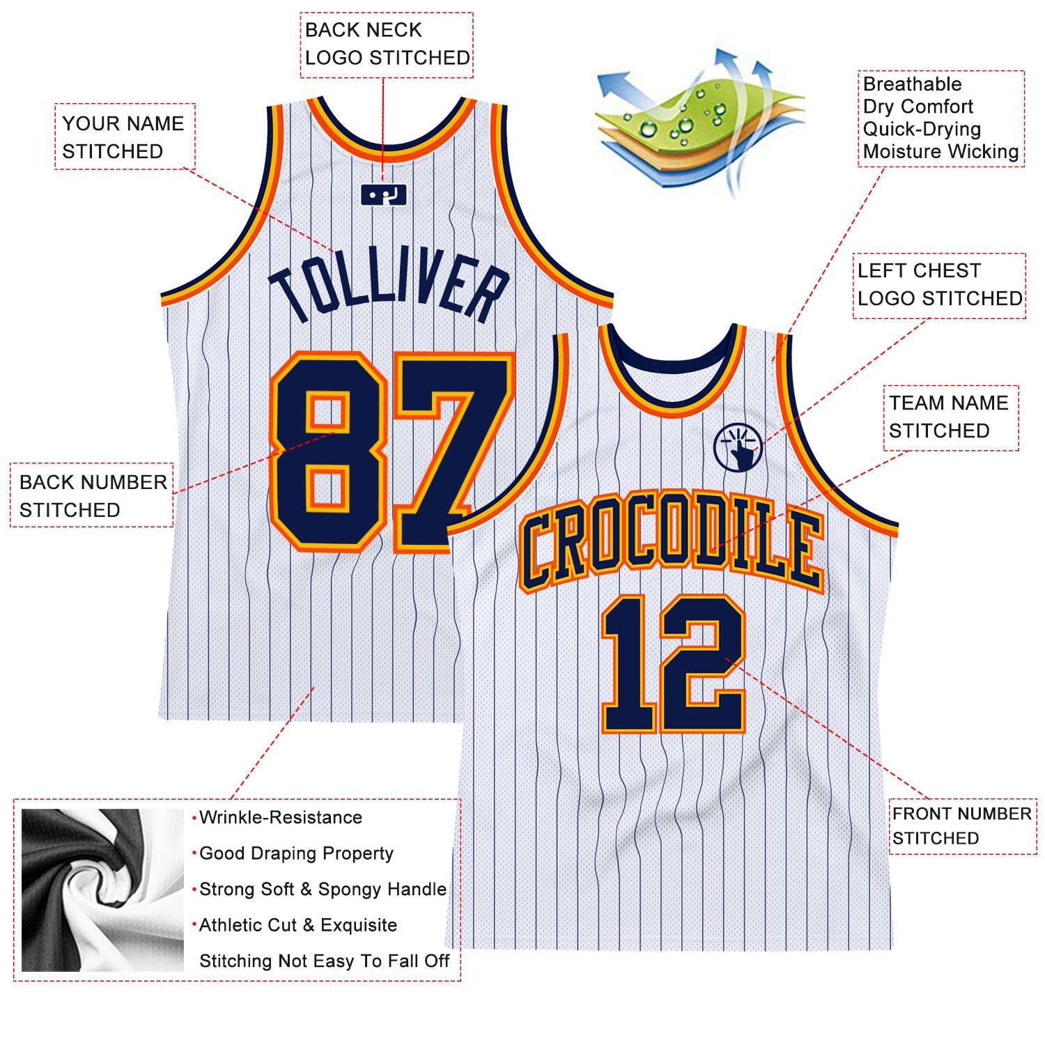 Custom White Navy Pinstripe Navy Gold-Orange Authentic Basketball Jersey view 2