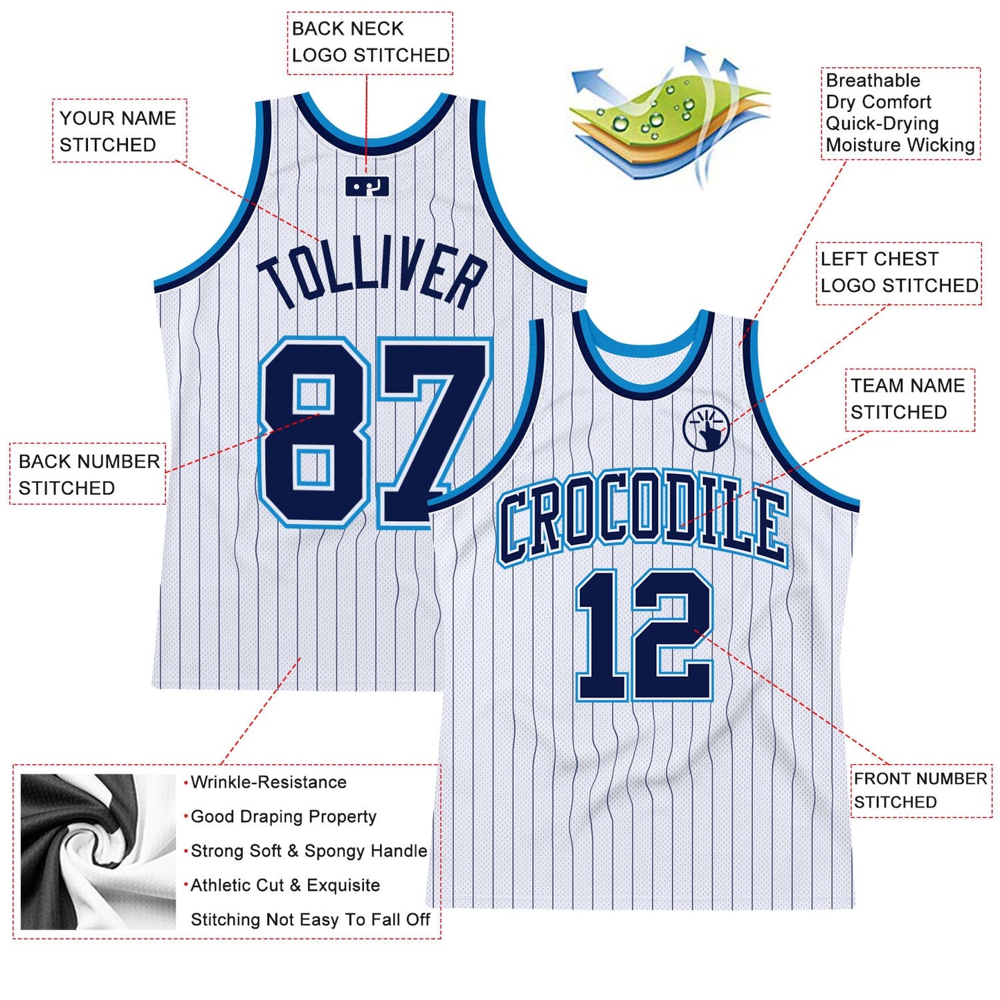 Custom White Navy Pinstripe Navy-Blue Authentic Basketball Jersey view 2
