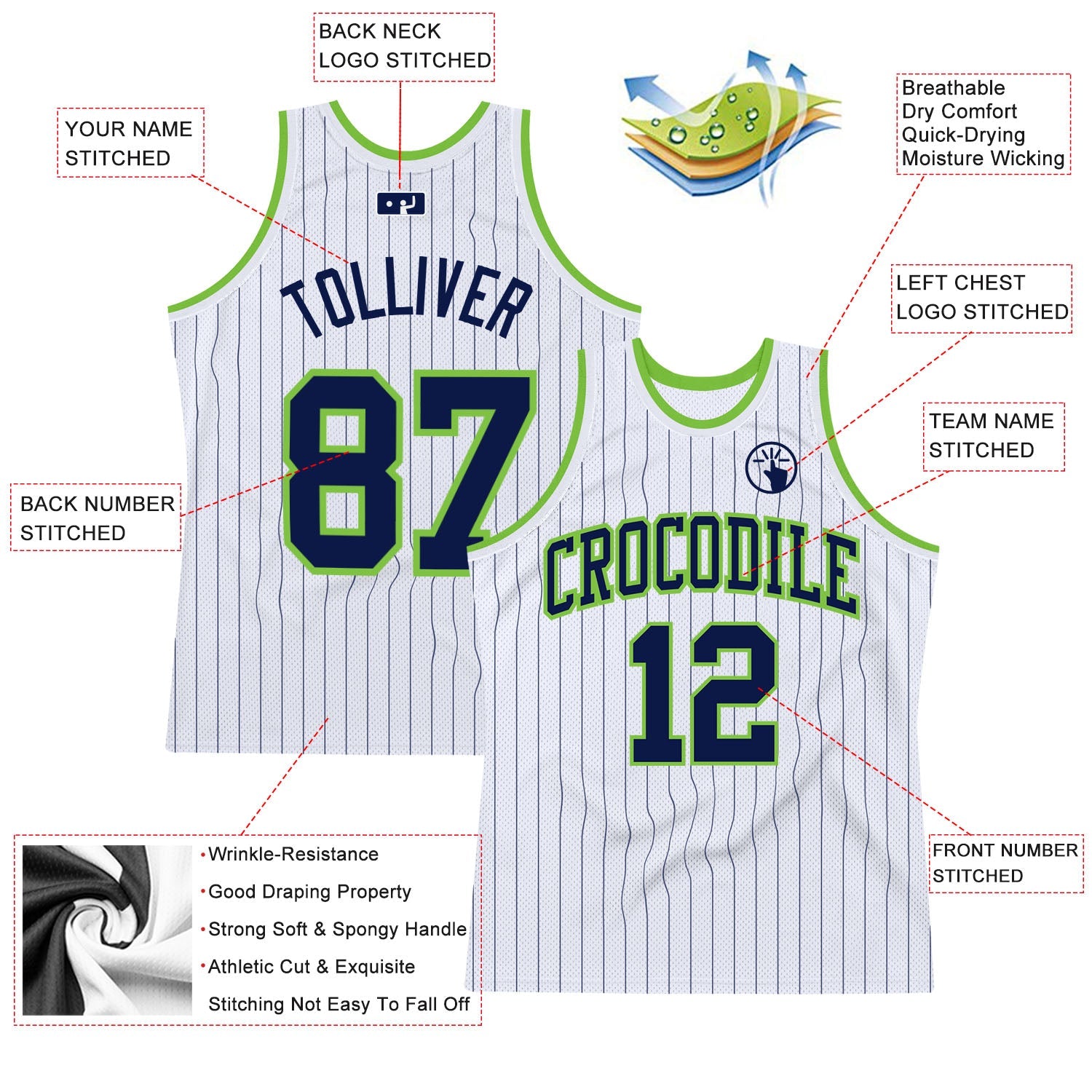 Custom White Navy Pinstripe Navy-Neon Green Authentic Basketball Jersey view 2