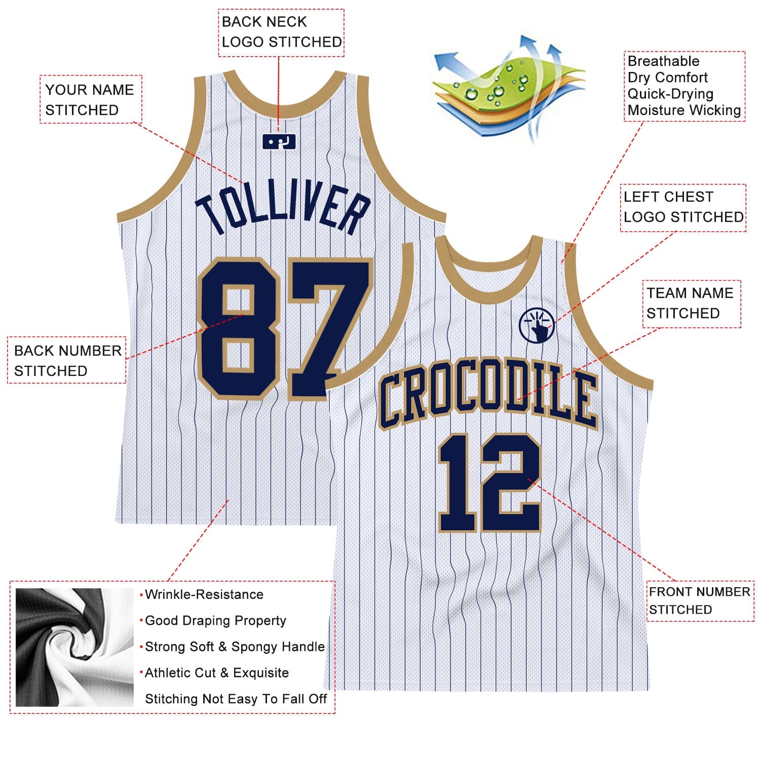 Custom White Navy Pinstripe Navy-Old Gold Authentic Basketball Jersey view 2