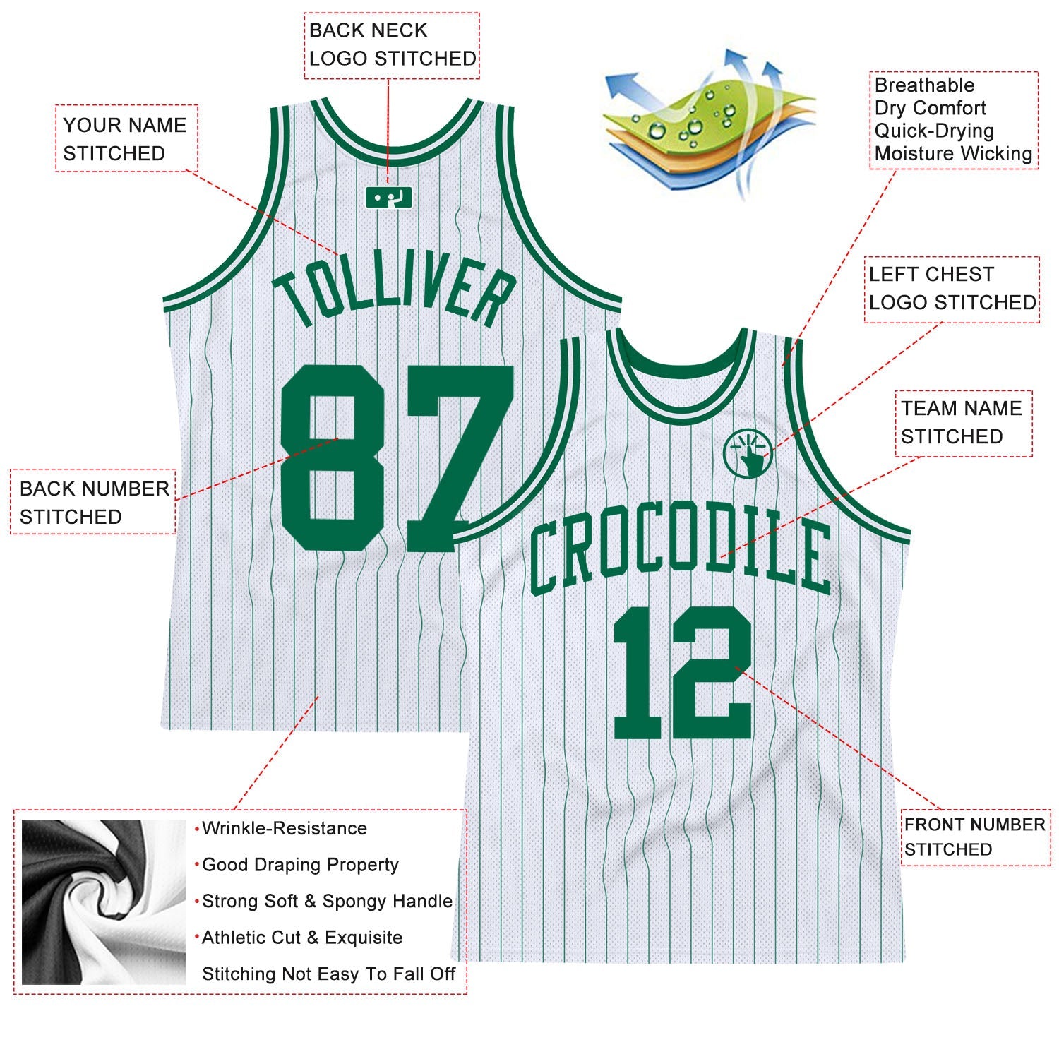 Custom White Kelly Green Pinstripe Kelly Green Authentic Basketball Jersey view 2