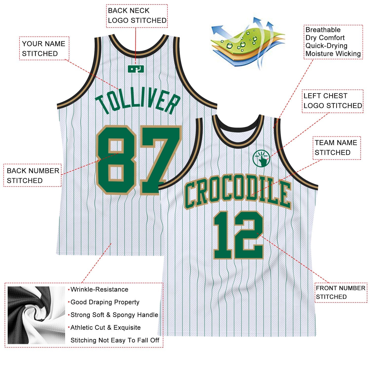 Custom White Kelly Green Pinstripe Kelly Green Old Gold-Black Authentic Basketball Jersey view 2