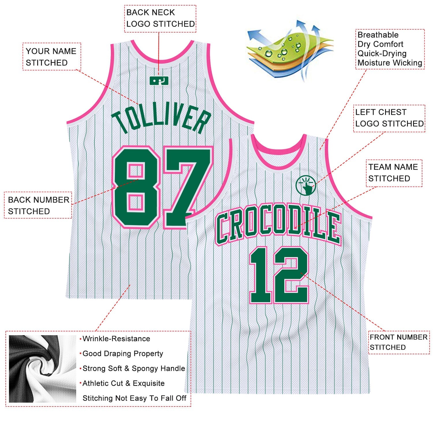 Custom White Kelly Green Pinstripe Kelly Green-Pink Authentic Basketball Jersey view 2
