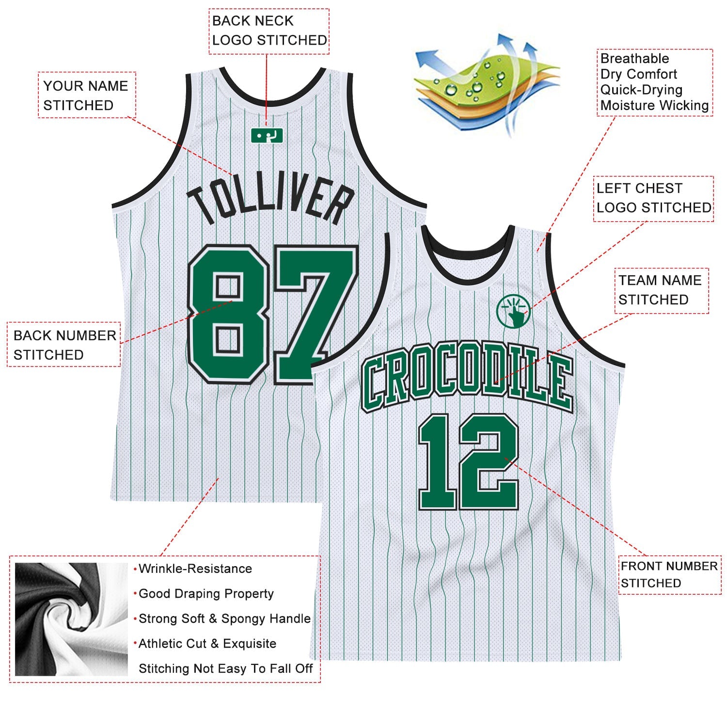Custom White Kelly Green Pinstripe Kelly Green-Black Authentic Basketball Jersey view 2