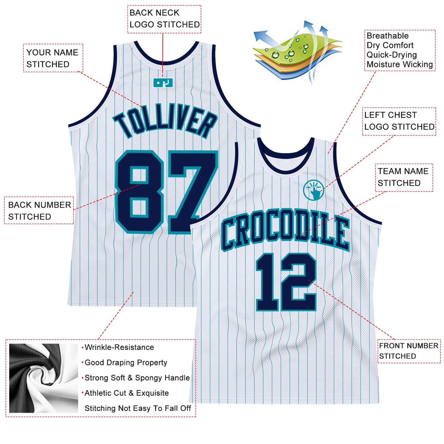 Custom White Teal Pinstripe Navy Authentic Basketball Jersey view 2