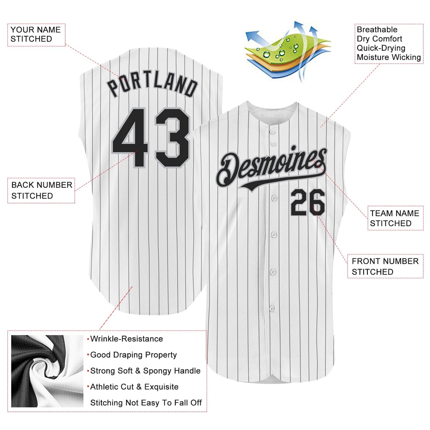 Custom White Black Pinstripe Gray Authentic Sleeveless Baseball Jersey view 2
