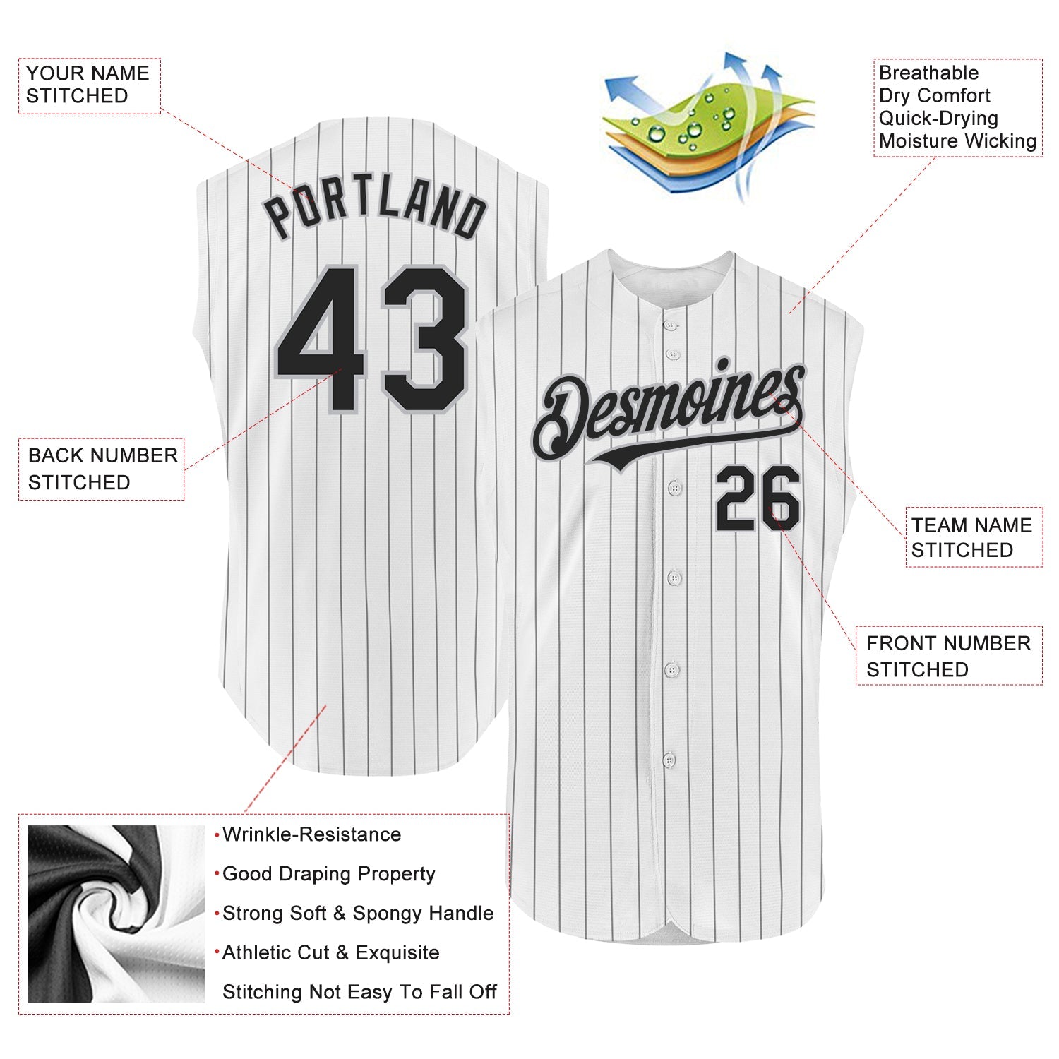 Custom White Black Pinstripe Gray Authentic Sleeveless Baseball Jersey view 2