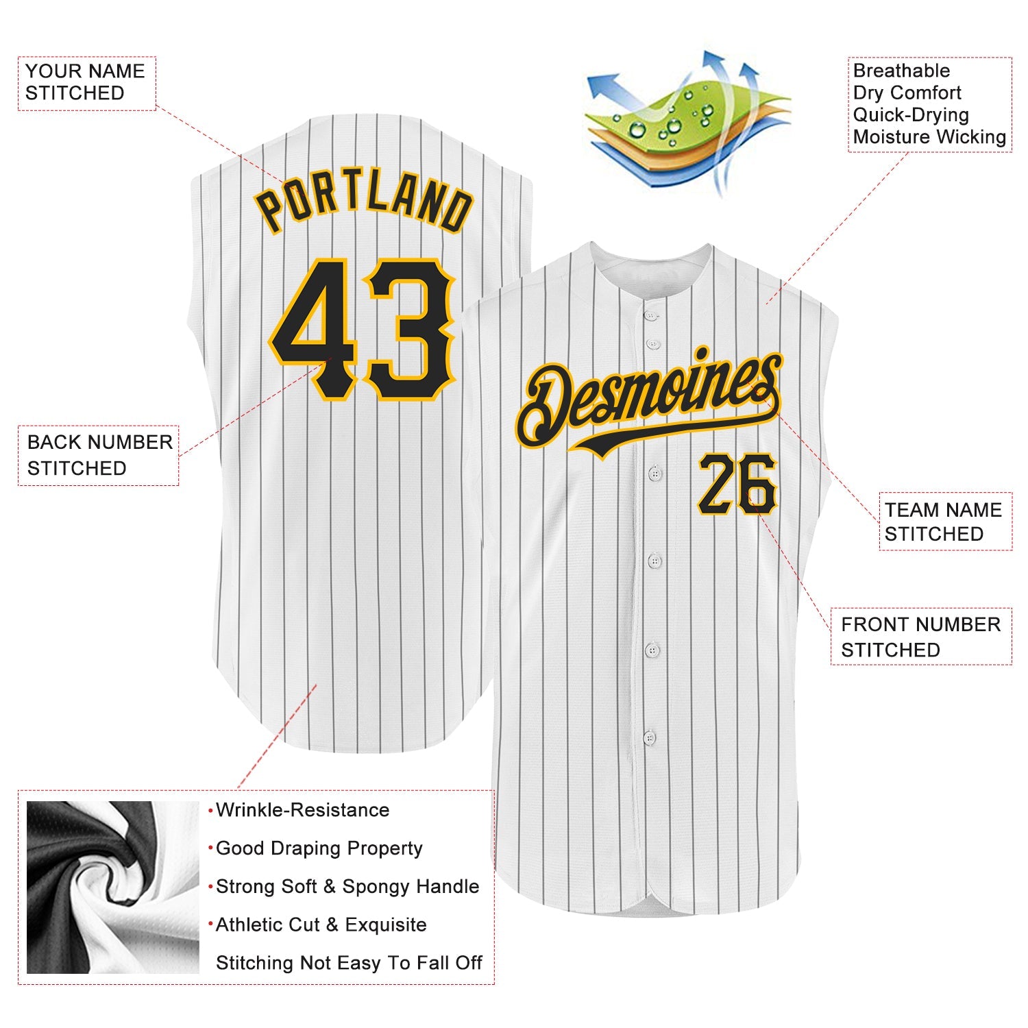 Custom White Black Pinstripe Gold Authentic Sleeveless Baseball Jersey view 2
