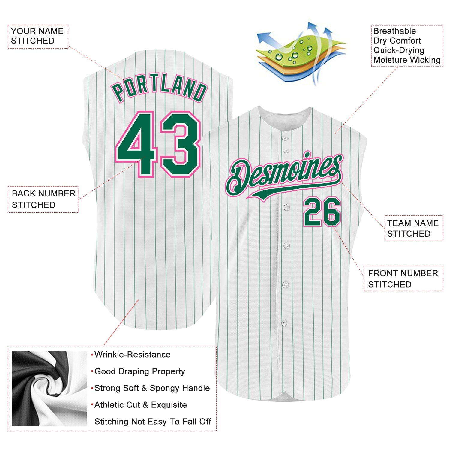 Custom White Kelly Green Pinstripe Pink Authentic Sleeveless Baseball Jersey view 2